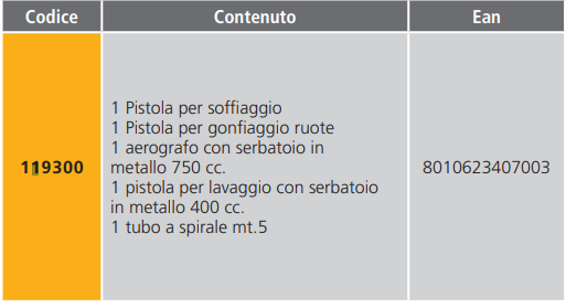 KIT ACCESSORI COMPRESSORE ARIA COMPRESSA AEROGRAFO SET 5 PZ soffiaggio