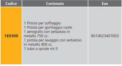 KIT ACCESSORI COMPRESSORE ARIA COMPRESSA AEROGRAFO SET 5 PZ soffiaggio