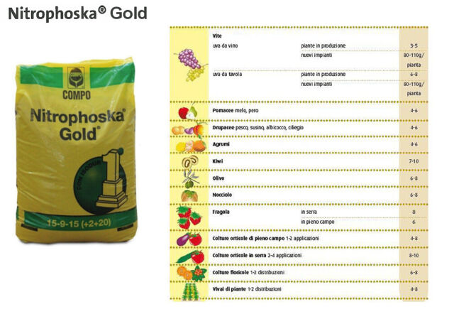NUOVO NITROPHOSKA GOLD CONCIME A LENTA CESSIONE PER PIANTE - PRATO 25kg COMPO