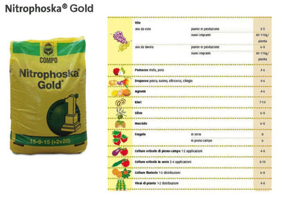 NUOVO NITROPHOSKA GOLD CONCIME A LENTA CESSIONE PER PIANTE - PRATO 25kg COMPO